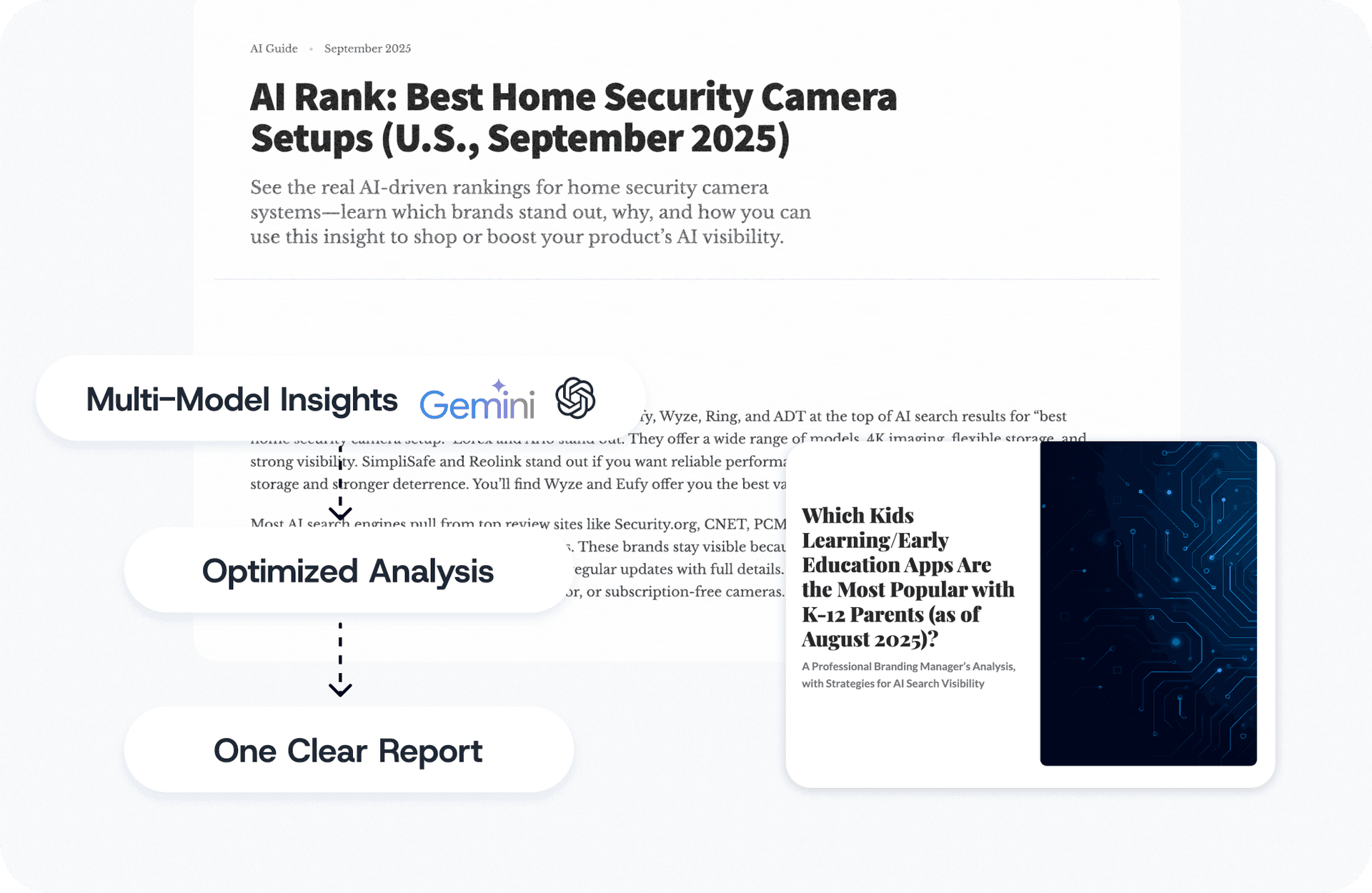 In-Depth AEO Insights Report
