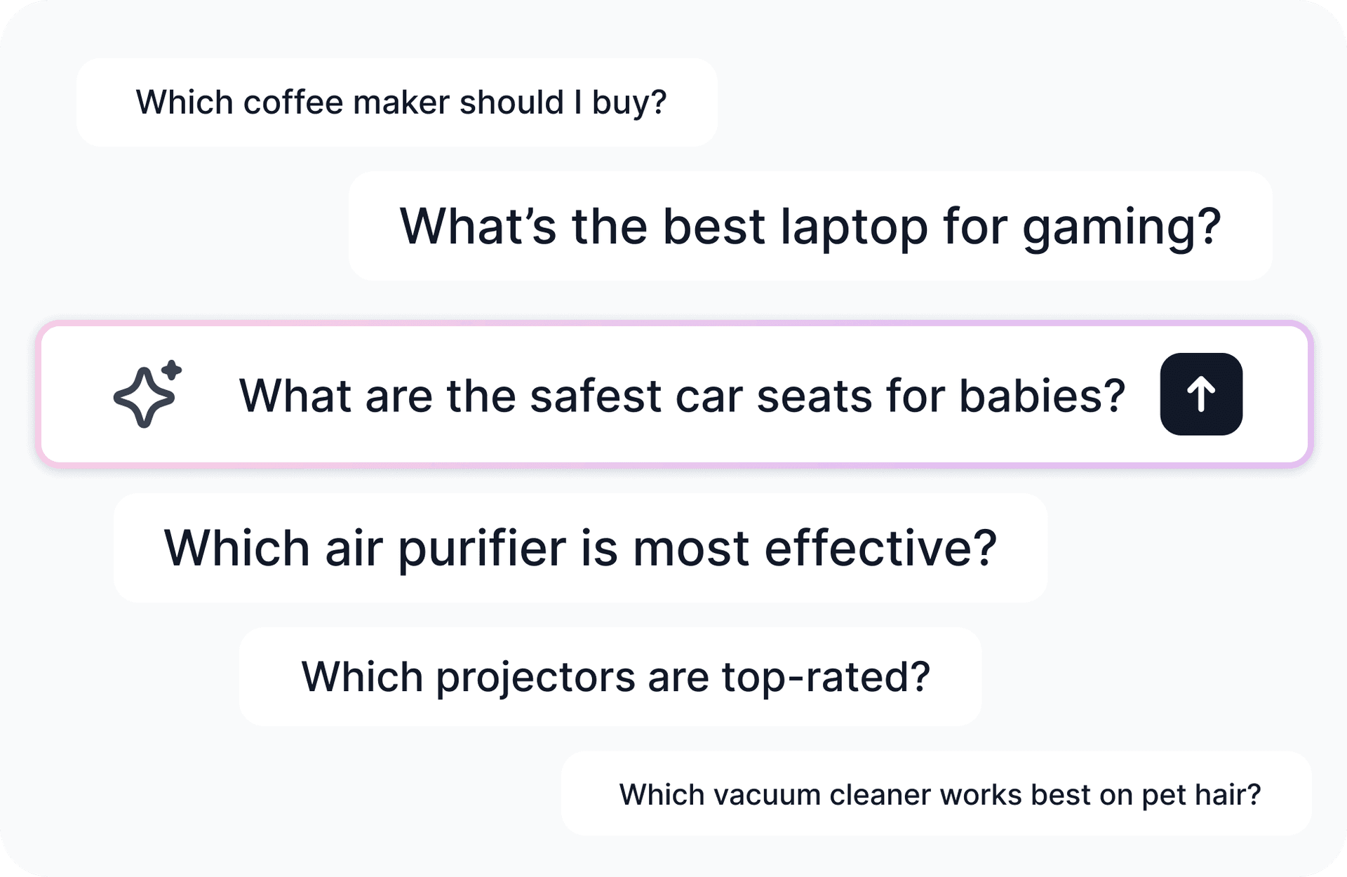 AEO Keyword Research