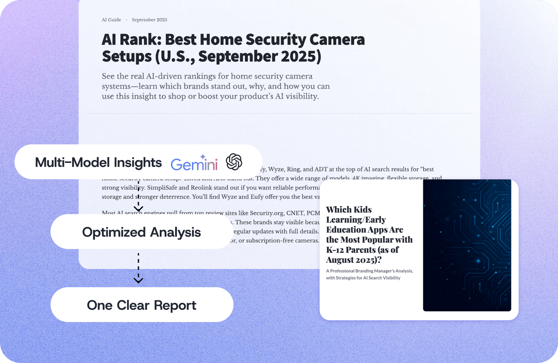 In-Depth AEO Insights Report hover