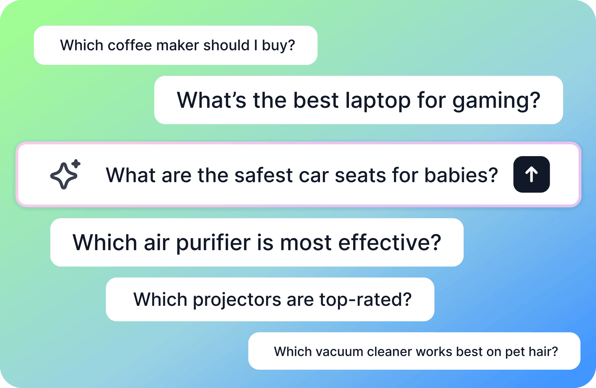 AEO Keyword Research hover
